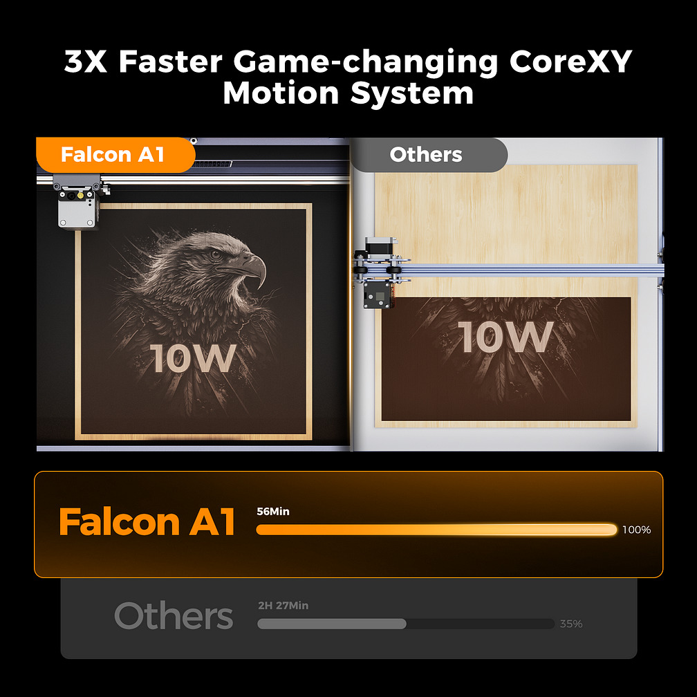 Creality-uk-official-store-falcon-a1-laser-engraver-on-sale3.jpg